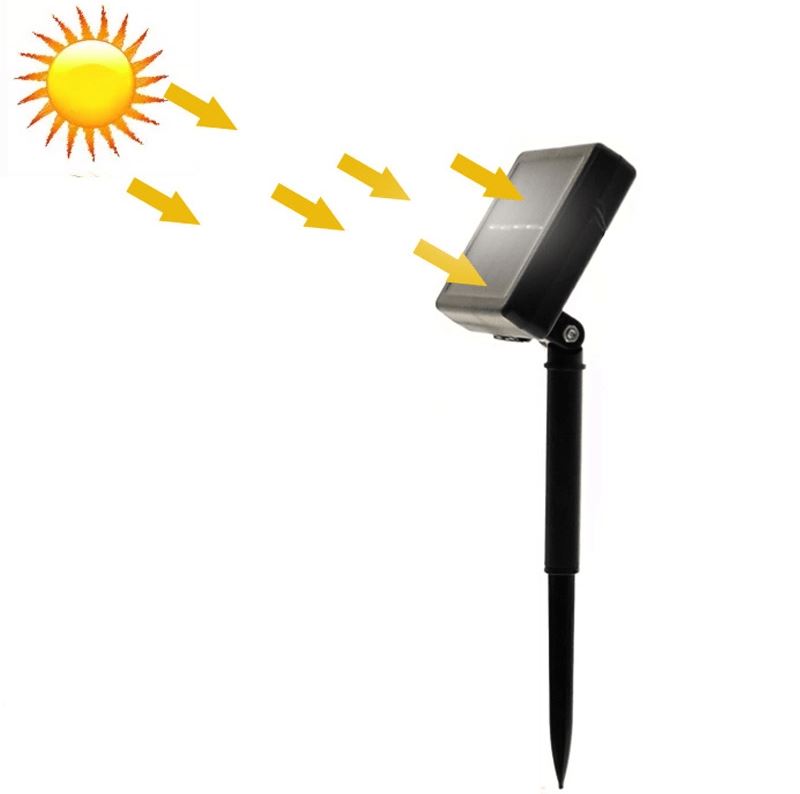 Lâmpadas Mágicas | Varal de Luzes Led